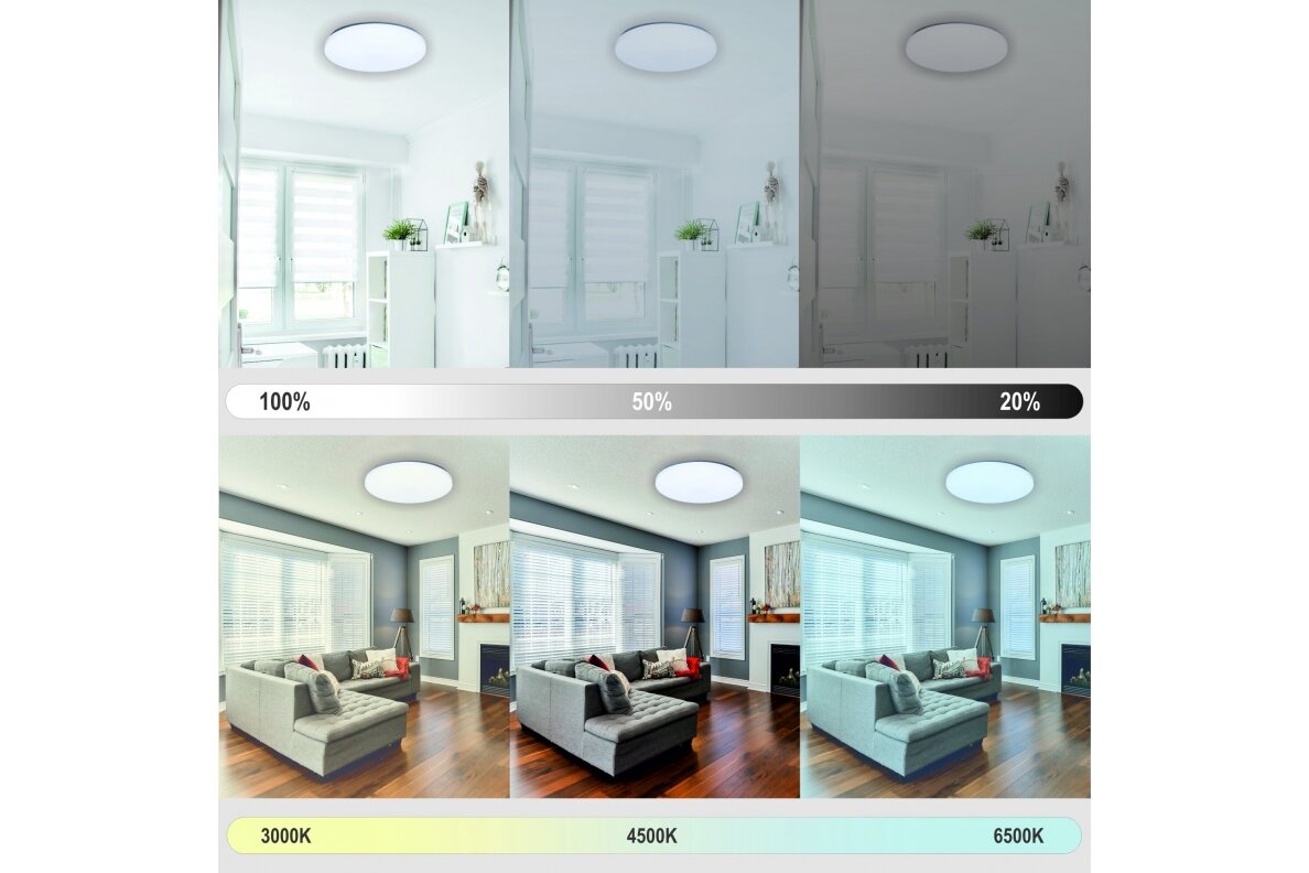 Pyöreä LED-kattovalo "SOPOT" 2x36W 3