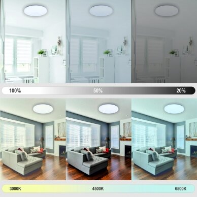 Round LED ceiling light "SOPOT" 2x48W 3 Round LED ceiling light "SOPOT" 2x48W 3