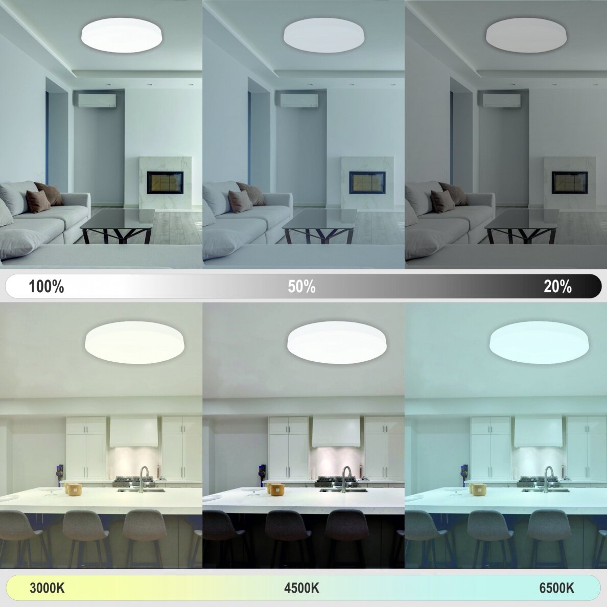 Lubinis baltas LED šviestuvas "BOSTON" 2x60W 3 Lubinis baltas LED šviestuvas "BOSTON" 2x60W 3