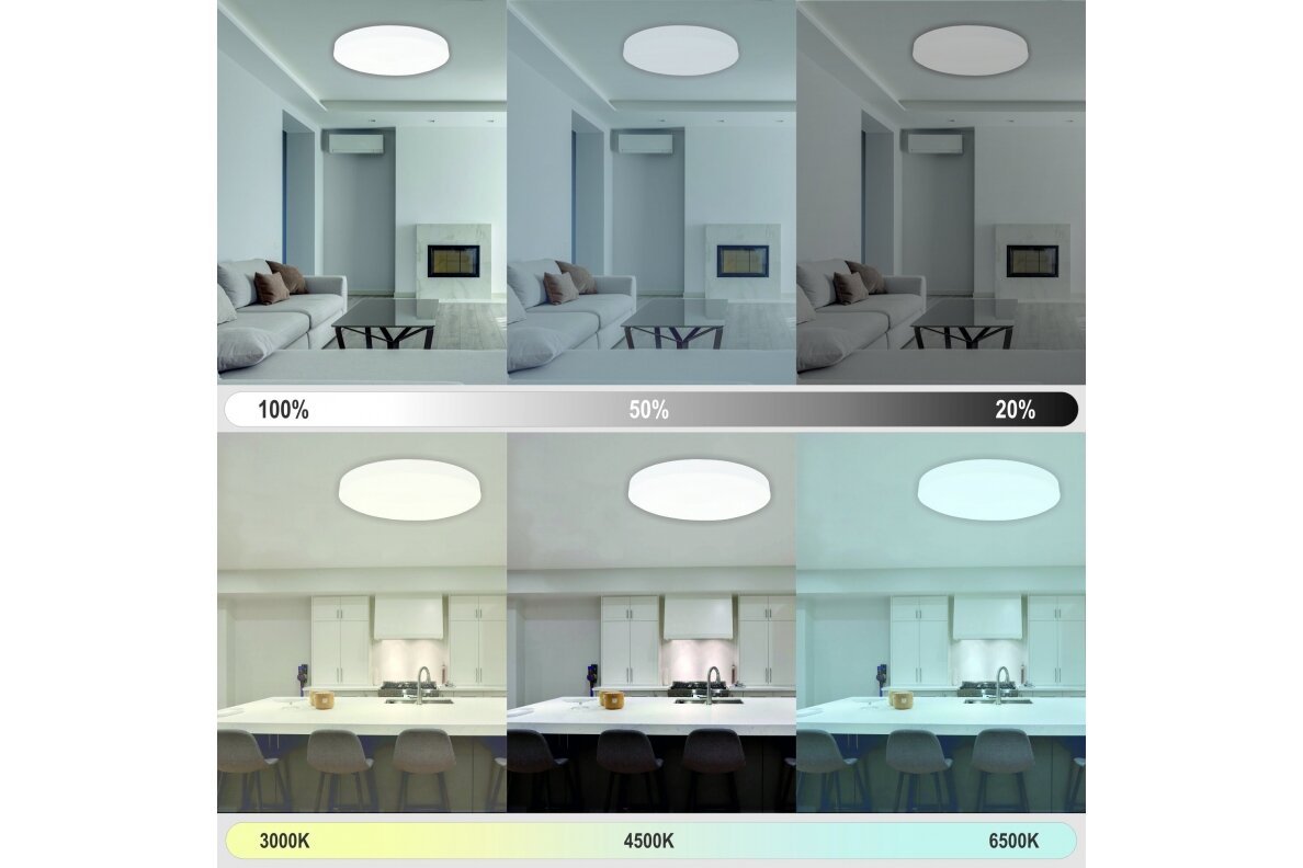 Biała lampa sufitowa LED „BOSTON” 2×60W 3 Biała lampa sufitowa LED „BOSTON” 2×60W 3