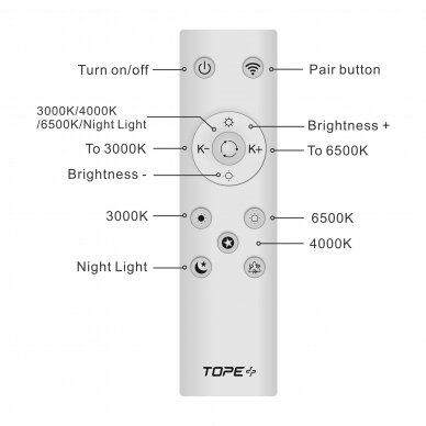 Lubinis baltas LED šviestuvas "BOSTON" 2x48W 12