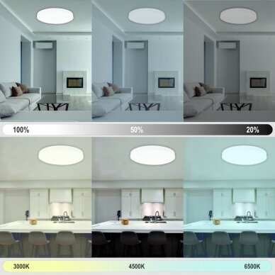 White LED ceiling light "BOSTON" 2x60W 3 White LED ceiling light "BOSTON" 2x60W 3
