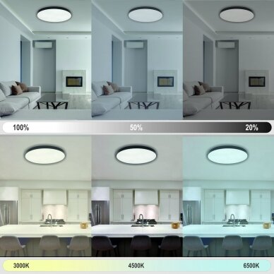 Lubinis juodas LED šviestuvas "BOSTON" 2x48W 3 Lubinis juodas LED šviestuvas "BOSTON" 2x48W 3